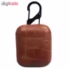 کاور کد 012 مناسب برای کیس اپل ایرپاد