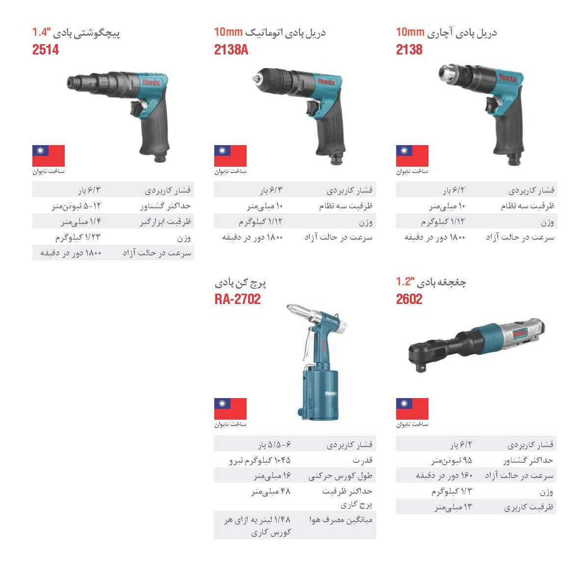 پیچگوشتی بادی رونیکس 1/4 اینچ