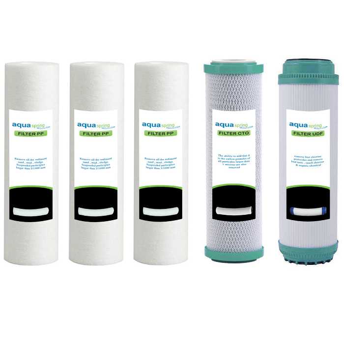 فیلتر دستگاه تصفیه کننده آب مدل SPARE FILTER 9 مجموعه 9 عددی