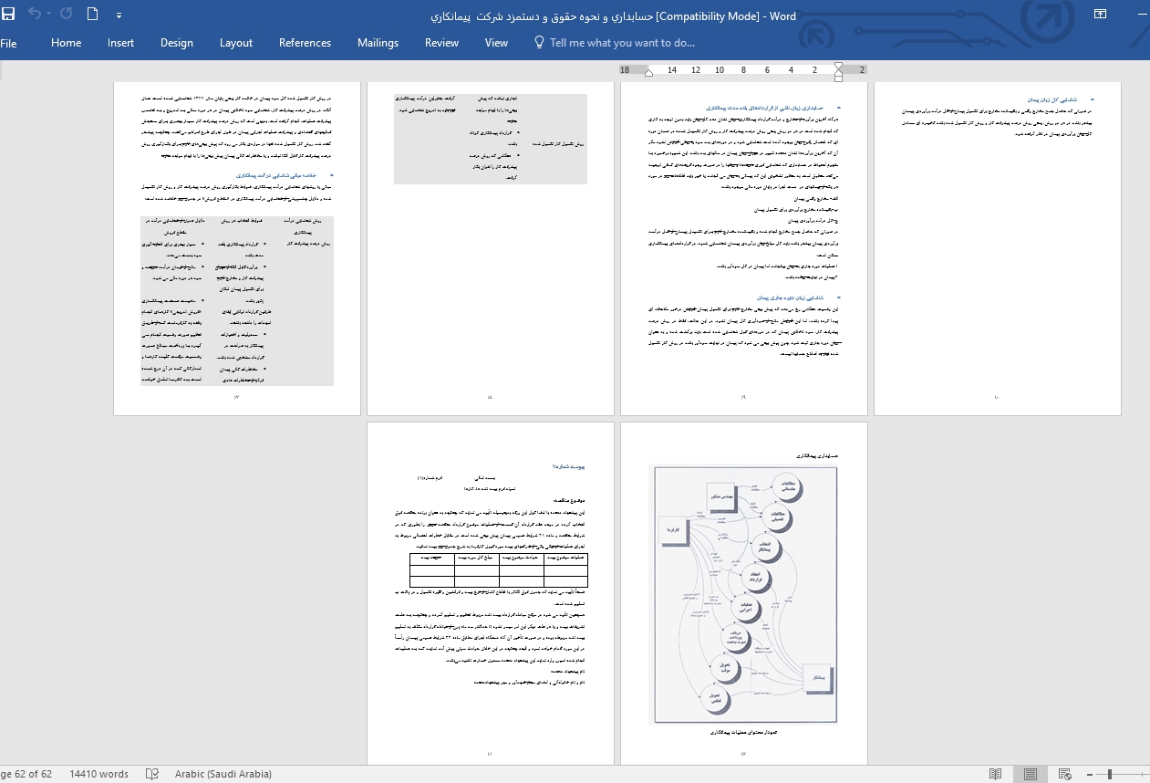 فایل حسابداري و نحوه حقوق و دستمزد شركت پيمانكاري