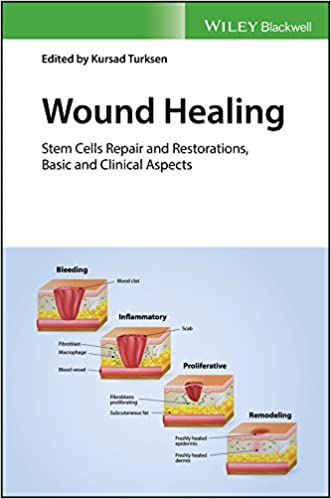 Wound Healing: Stem Cells Repair and Restorations, Basic and Clinical Aspects 2018 - کتاب پزشکی بهار