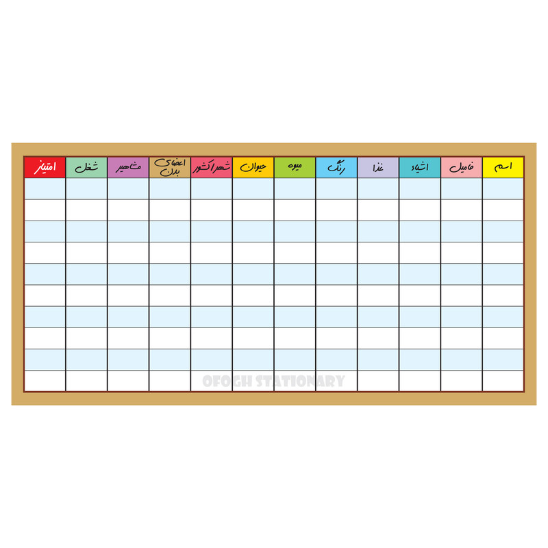 بازی فکری مدل اسم فامیل بسته 100 عددی | چاوه