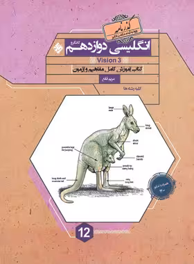 گذرنامه زبان انگلیسی دوازدهم کانگرو مبتکران | چی بخونم