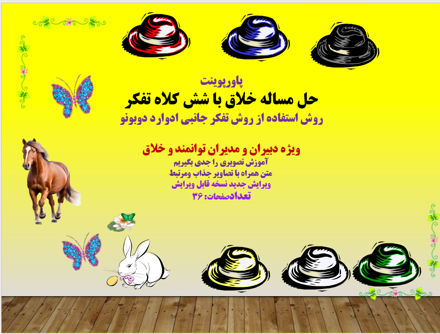 پاورپوینت حل مساله خلاق با شش کلاه تفکر روش استفاده از روش تفکر جانبی ادوارد دوبونو