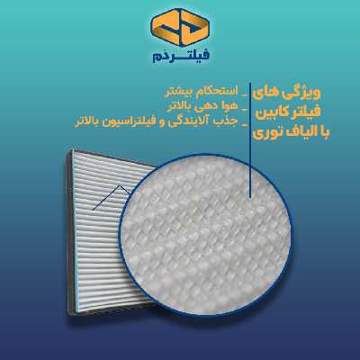  فیلتر کابین فیلتر دم مدل توری کد 97133-2E210 مناسب برای کیا اسپورتج