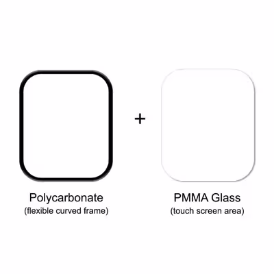 محافظ صفحه نمایش مدل pmma مناسب برای ساعت هوشمند اپل واچ سری 7 41mm