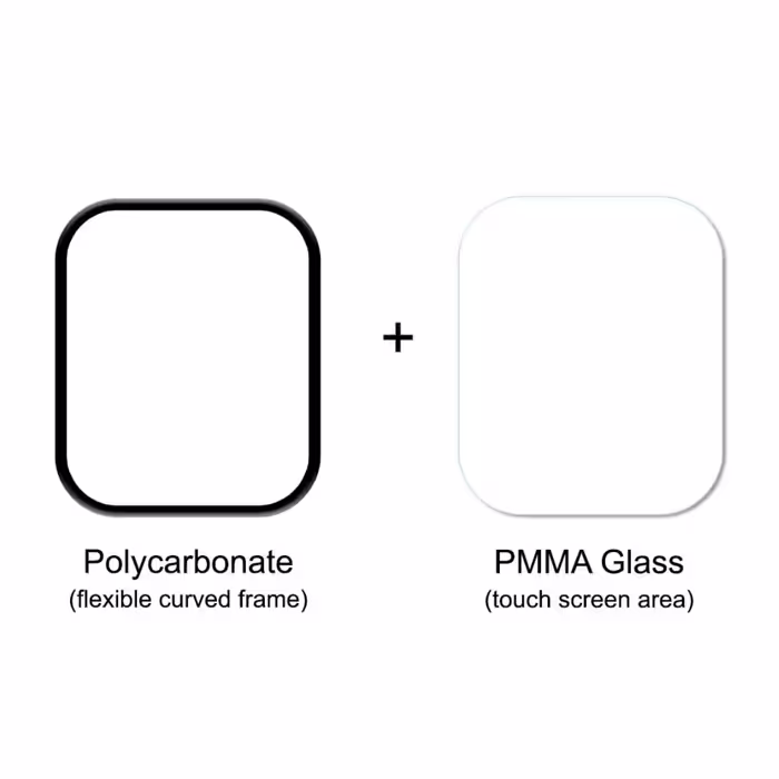 محافظ صفحه نمایش مدل pmma مناسب برای ساعت هوشمند اپل واچ سری 7 41mm