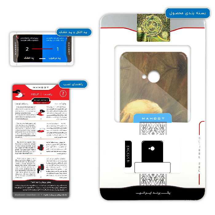 برچسب پوششی ماهوت مدل Dr-Mosadeq مناسب برای گوشی موبایل اچ تی سی One