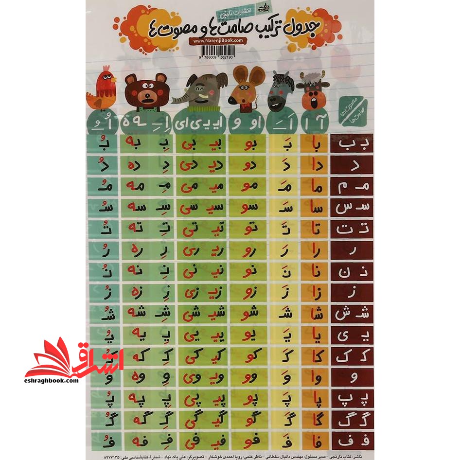 جدول ترکیب صامت ها و مصوت ها - فروشگاه کتاب اشراق