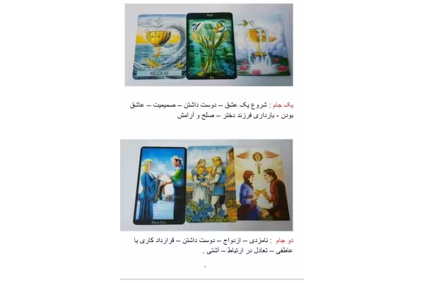 جزوه مبتدی فال تاروت - کتابخانه مجازی واتیکان