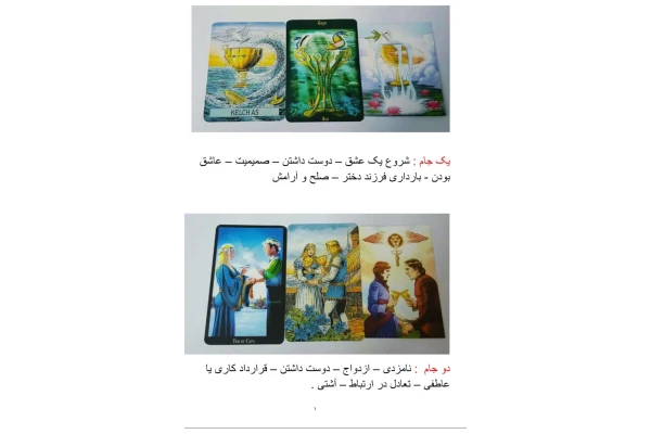 جزوه مبتدی فال تاروت - کتابخانه مجازی واتیکان