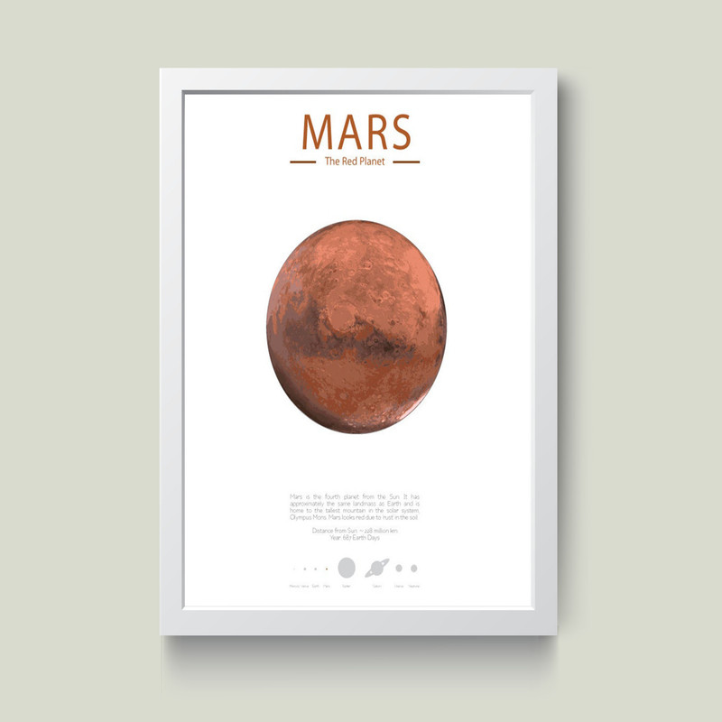 تابلو مدل مریخ کد m2655-w | دنیای قاب