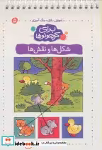 قیمت و خرید کتاب برای کوچولوها 5 اثر آنجلیکا اشتوبنر | ایده بوک