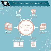 دانلود ماژول Order Manager برای پرستاشاپ