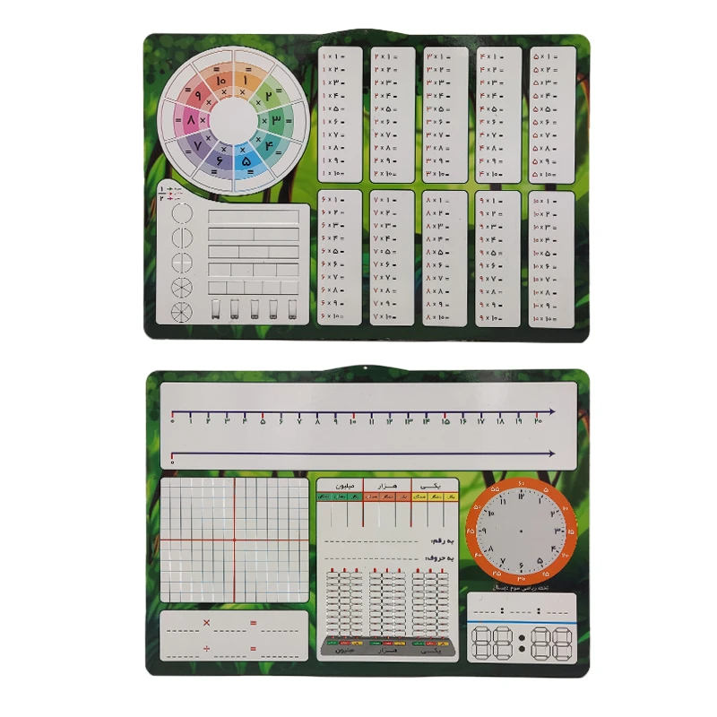 تخته آسان حساب وایت بردی ریاضی‌ کلاس سوم دبستان