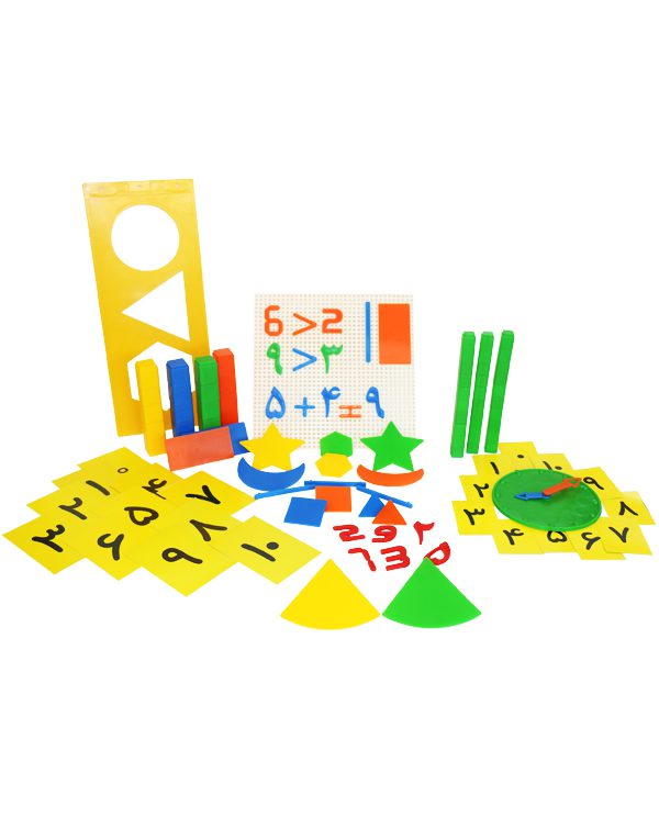 بررسی عوامل ضعف آموزش ریاضی در ابتدایی