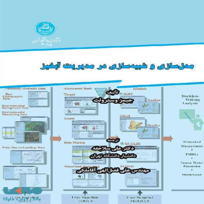مدل سازی و شبیه سازی در مدیریت آبخیز نشر دانشگاه تهران