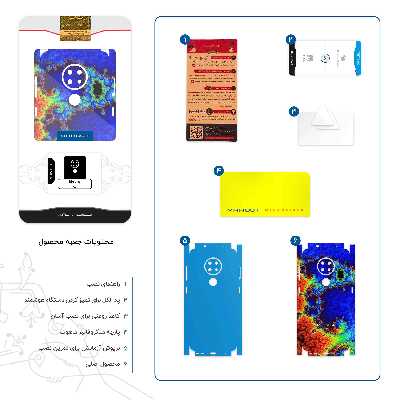 برچسب پوششی ماهوت مدل Mathematical Geometric Shape 5-FullSkin مناسب برای گوشی موبایل نوکیا 7.2