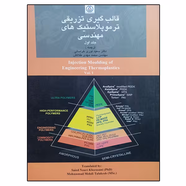 کتاب قالب گیری تزریقی ترموپلاستیک های مهندسی اثر جمعی از نویسندگان انتشارات پژوهشگاه صنعت نفت جلد 1