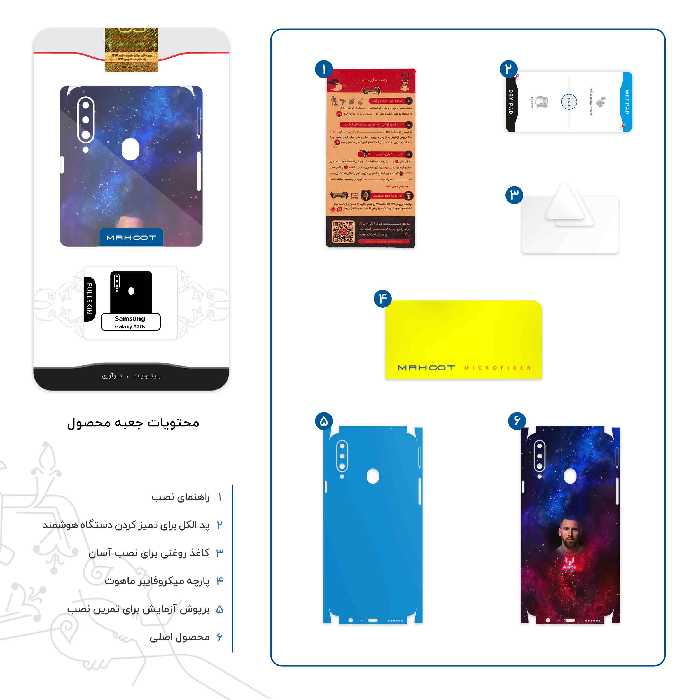برچسب پوششی ماهوت مدل Lionel Messi 1-FullSkin مناسب برای گوشی موبایل سامسونگ Galaxy A20s