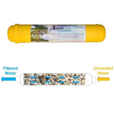 فیلتر دستگاه تصفیه کننده آب آکوا پیورست مدل RO-NEW06 مجموعه 5 عددی به همراه فیلتر ممبران فیلمتک کد 75-1812