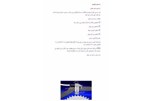 سنسورهای خودرو - کتابخانه مجازی واتیکان