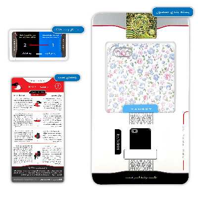 برچسب پوششی ماهوت مدل Painted-Flowers مناسب برای گوشی موبایل شیائومی Redmi 6A