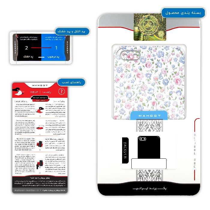 برچسب پوششی ماهوت مدل Painted-Flowers مناسب برای گوشی موبایل شیائومی Redmi 6A