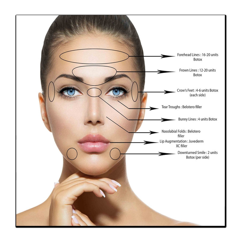 تابلو شاسی دنیای قابطرح زیبایی پوست و بوتاکس مدل SH-12424 | دنیای قاب