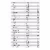 کتاب قطعات تکنوازی گیتار پاپ و قطعات برای دو گیتار دونوازی (دوئت) اثر علی دهقانپور انتشارات پنج خط