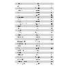 کتاب قطعات تکنوازی گیتار پاپ و قطعات برای دو گیتار دونوازی (دوئت) اثر علی دهقانپور انتشارات پنج خط