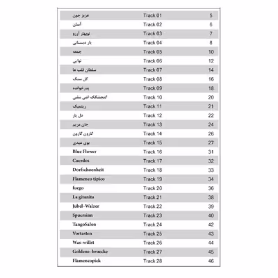 کتاب قطعات تکنوازی گیتار پاپ و قطعات برای دو گیتار دونوازی (دوئت) اثر علی دهقانپور انتشارات پنج خط