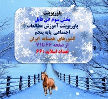 پاورپوینت آموزش مطالعات اجتماعی پایه پنجم کشورهای همسایه ایران از صفحه 66 تا71 تعداد اسلاید :66