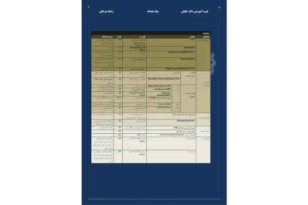 ژنتيک 🔬 - کتابخانه مجازی واتیکان