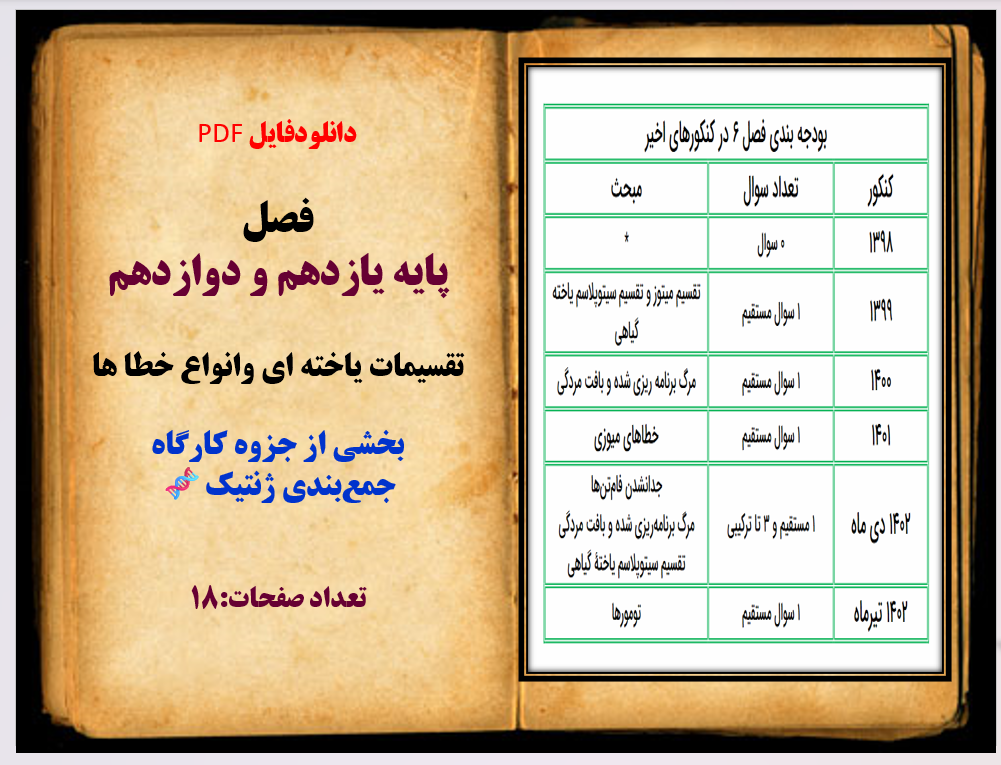 فصل پایه یازدهم و دوازدهم  تقسیمات یاخته ای وانواع خطا ها بخشی از جزوه کارگاه جمعبندی ژنتیک