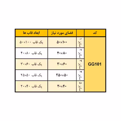 تابلو مدل GG101
