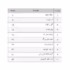 کتاب پر طرفدارهای پاپ برای گیتار کلاسیک اثر مجید نصر انتشارات پنج خط