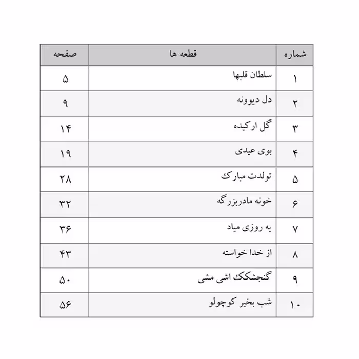 کتاب پر طرفدارهای پاپ برای گیتار کلاسیک اثر مجید نصر انتشارات پنج خط