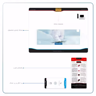 برچسب پوششی ماهوت مدل Cat-1 مناسب برای تبلت سامسونگ Galaxy Tab A 9.7 2015 T555