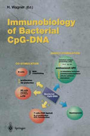 [PDF] دانلود کتاب Immunobiology Of Bacterial Cpg-Dna, 2000