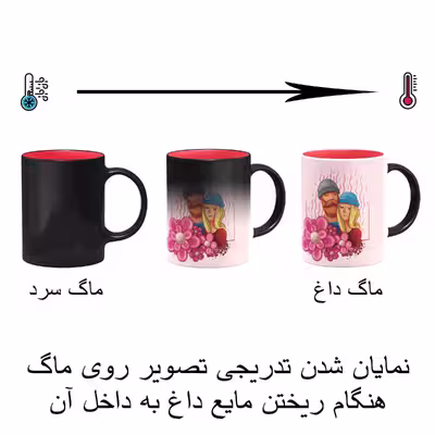 ست هدیه ماگ حرارتی مدل روز عشق طرح عاشقانه کد M99