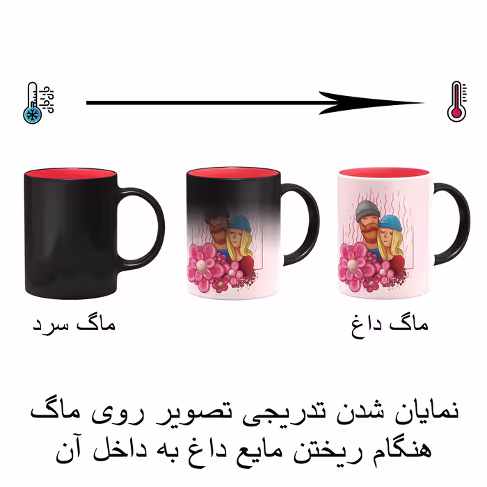 ست هدیه ماگ حرارتی مدل روز عشق طرح عاشقانه کد M99