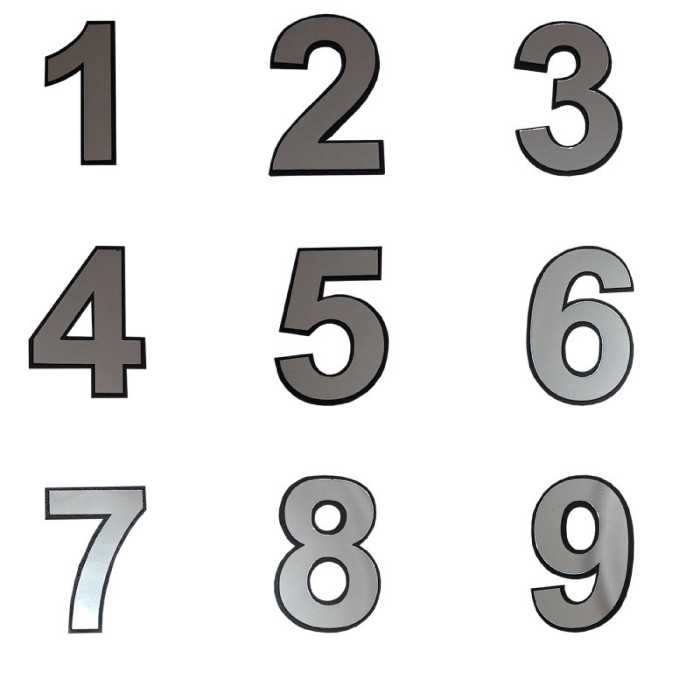 تابلو نشانگر اعداد 1 تا 9
