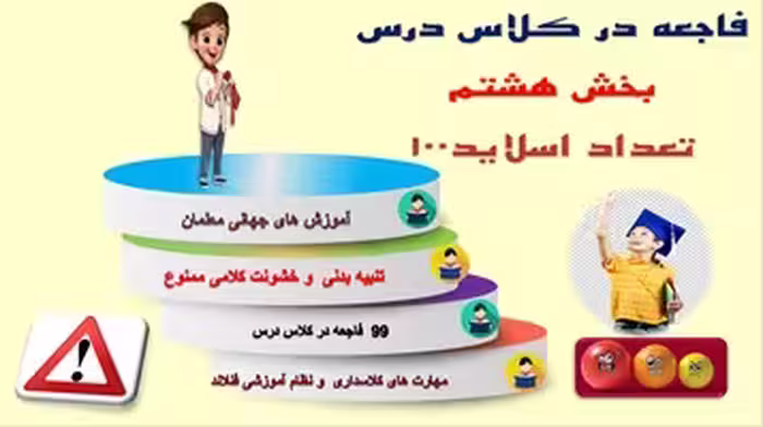 پاورپوینت جلوگیر ی از 99 فاجعه در کلاس درس بخش هشتم