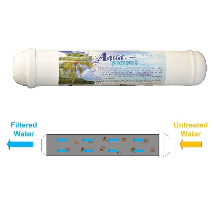 فیلتر دستگاه تصفیه کننده آب آکوا پیورست مدل RO-NEW06 مجموعه 5 عددی به همراه فیلتر ممبران فیلمتک کد 75-1812