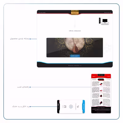 برچسب پوششی ماهوت مدل Setar-Daf-Instruments مناسب برای تبلت اپل iPad Air 2 2014 A1566