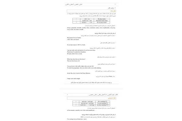 گرامر جامع انگلیسی به فارسی ویژه آزمون های تافل و آیلتس و کنکور ارشد و دکتری و کلیه زبان آموزان - کتابخانه مجازی واتیکان