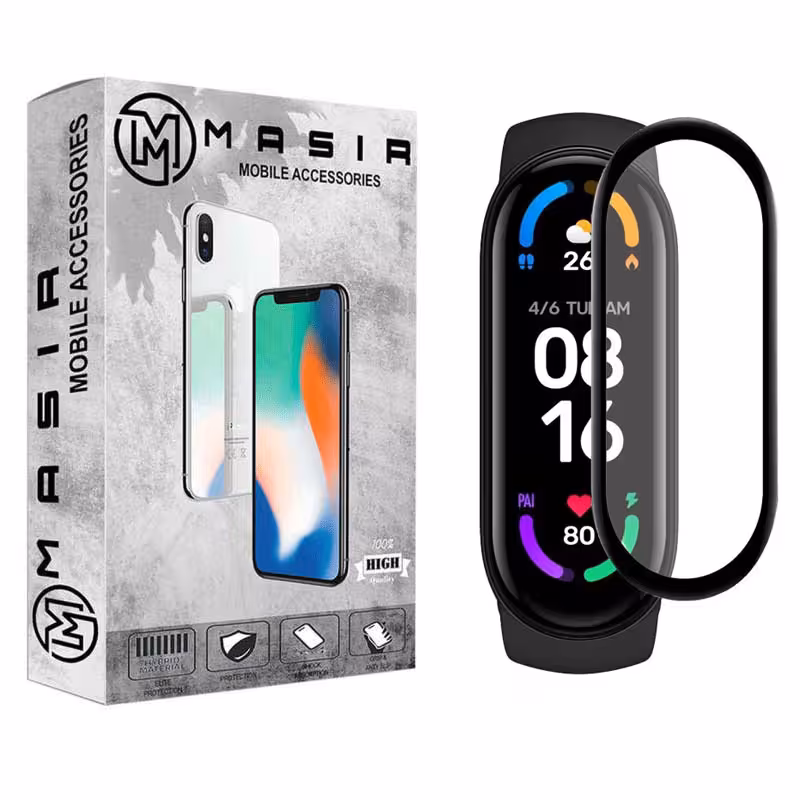 محافظ صفحه نمایش نانو مسیر مدل WTCH-M مناسب برای ساعت هوشمند شیائومی Mi Band 6