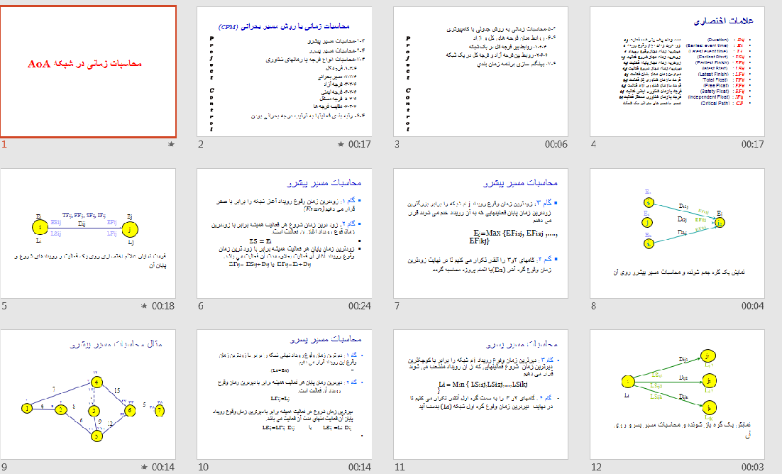 دانلود فایل پاورپوینت محاسبات زمانی در شبکه AoA