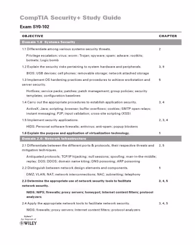 خرید و دانلود نسخه کامل کتاب CompTIA Security  Study Guide: Exam SY0-201